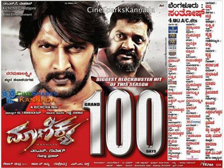4 Kannada Movierulz: Your Ultimate Guide to Kannada Cinema