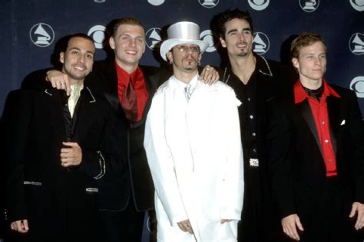 A.J. McLean's Path: A Look at the Backstreet Boy's Enduring Story