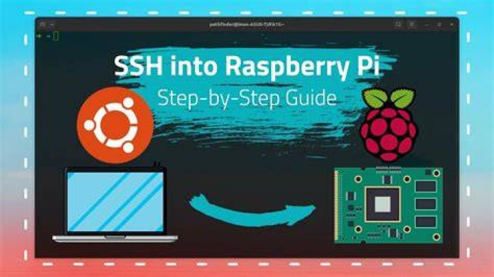 Access Your Raspberry Pi Anywhere: The Magic of Web SSH