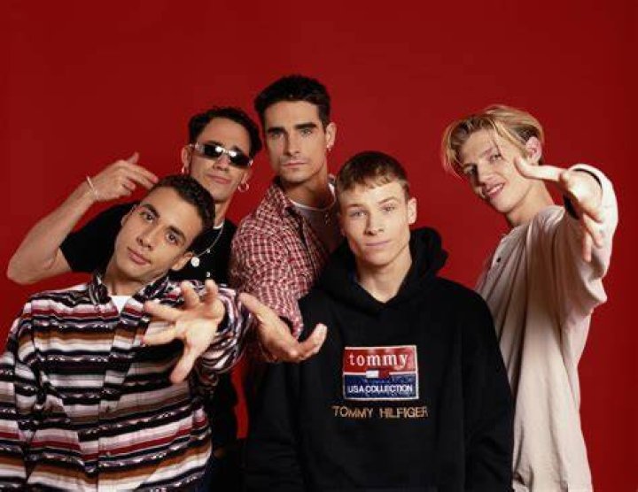 Age des Backstreet Boys: Tracing Their Journey Through the Years