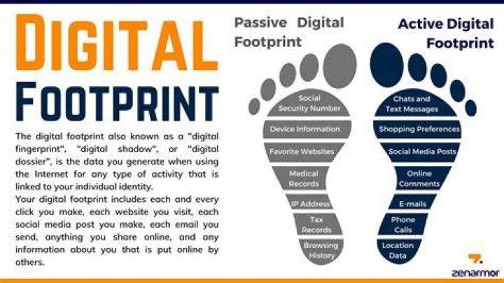 Alana Erome: Unpacking the Buzz Around a Name and Digital Footprints