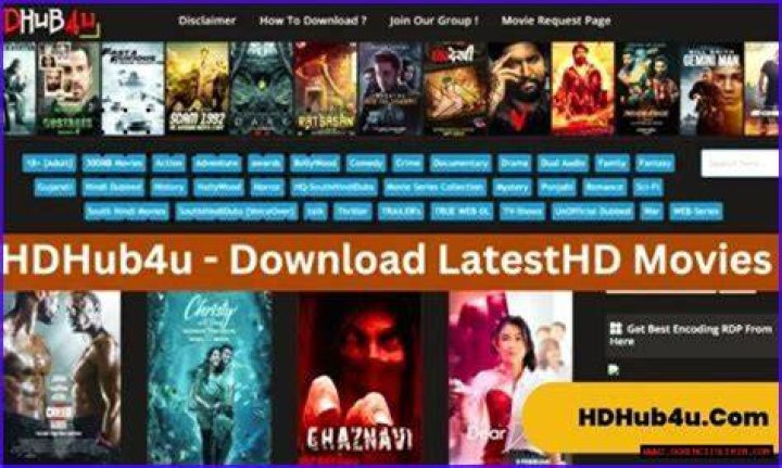 All HD Movies Hub: Your Ultimate Guide to Streaming High-Quality Films