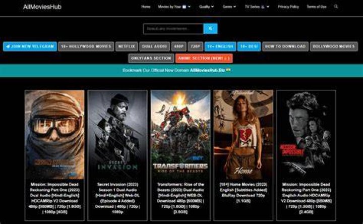 Allmovieshub and Beyond: Your Guide to Finding Great Movies Legally Online