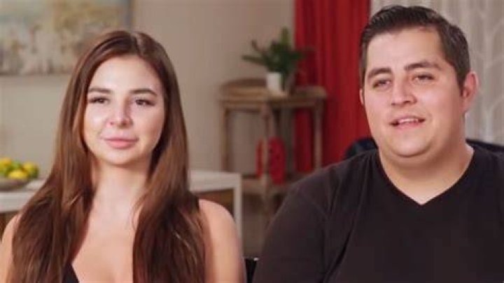 Anfisa y Jorge: Unraveling the Iconic 90 Day Fiancé Story and Where They Are Now