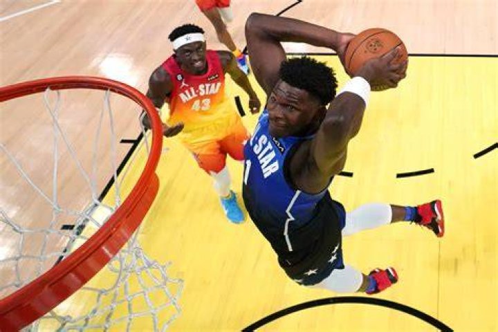 Anthony Edwards Education: The Path to NBA Stardom