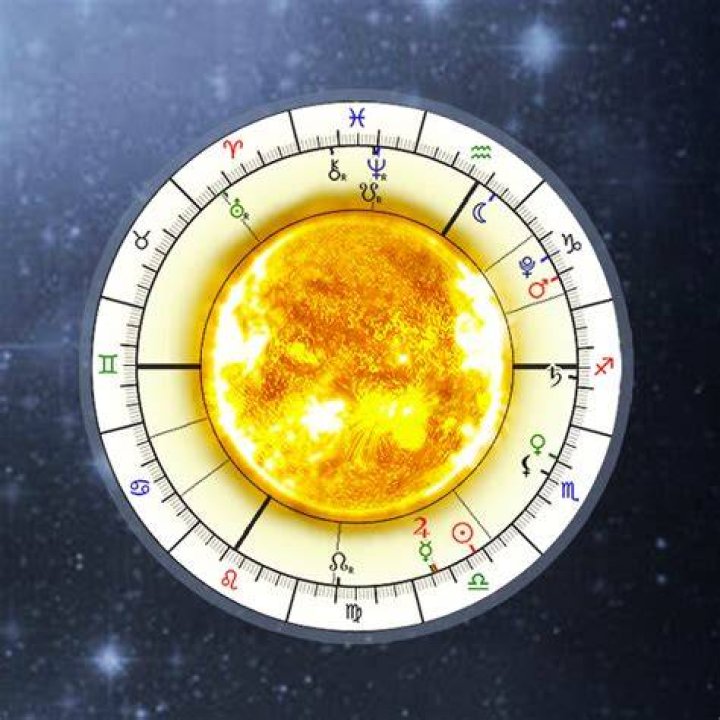 Astro Seek: Unlocking Your Cosmic Connections and Chart Insights