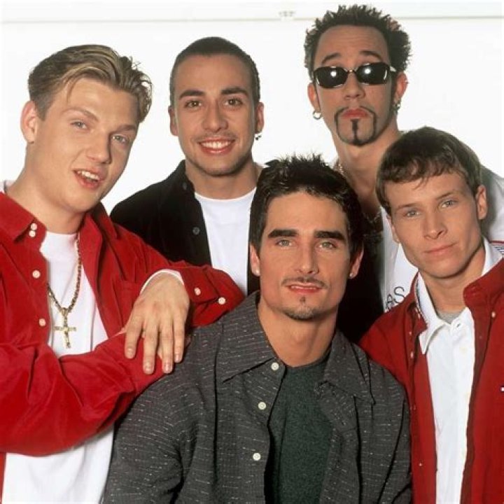 Backstreet Boys Age: Uncovering the Years of a Pop Phenomenon