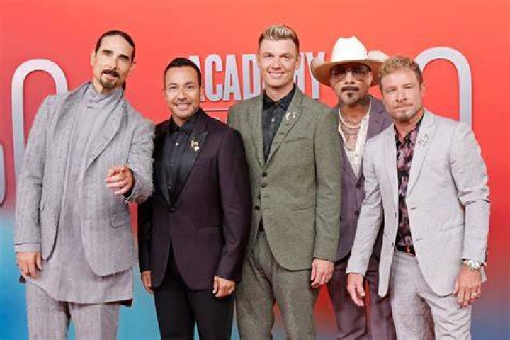 Backstreet Boys Ages Now: Uncovering the Iconic Group's Current Ages in 2024