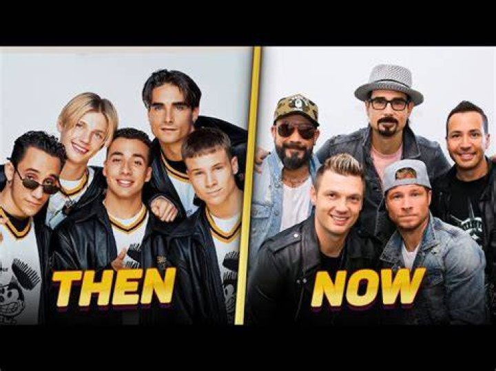 Backstreet Boys Names Ages: Uncovering the Enduring Appeal of a Global Phenomenon