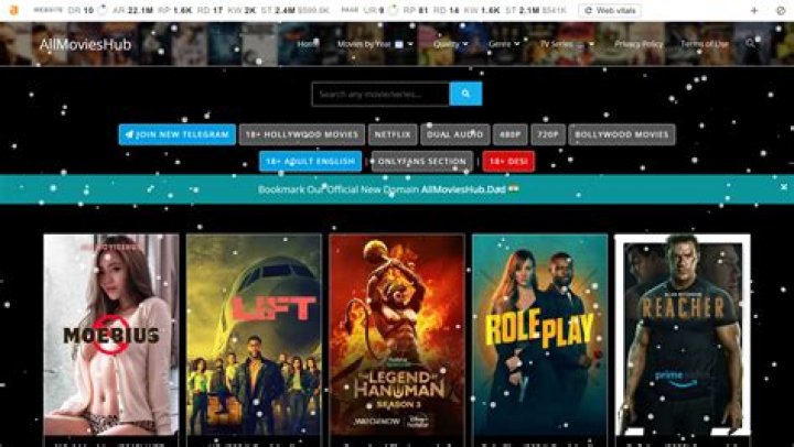 Beyond allmovieshub: Finding Your Next Great Movie Legally Online