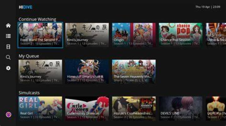Beyond Subtitles: Exploring the World of Dubbed Anime and Its Home on Hidive