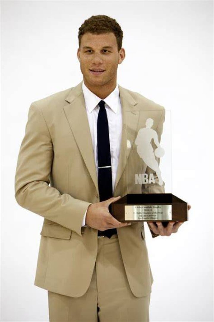 Blake Griffin: Exploring the Journey of an NBA Star After Retirement