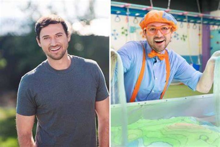 Blippi Leaked Video: What Parents Need to Know About Stevin John's Past