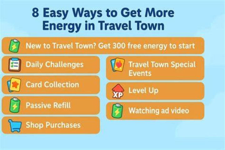 Boost Your Travel Town Energy: Get More Free Play Today