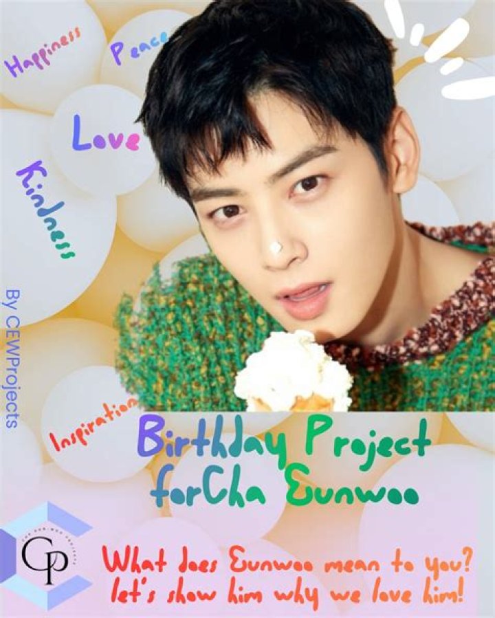 Celebrating Kim Eunwoo Birthday: A Special Day for Fans