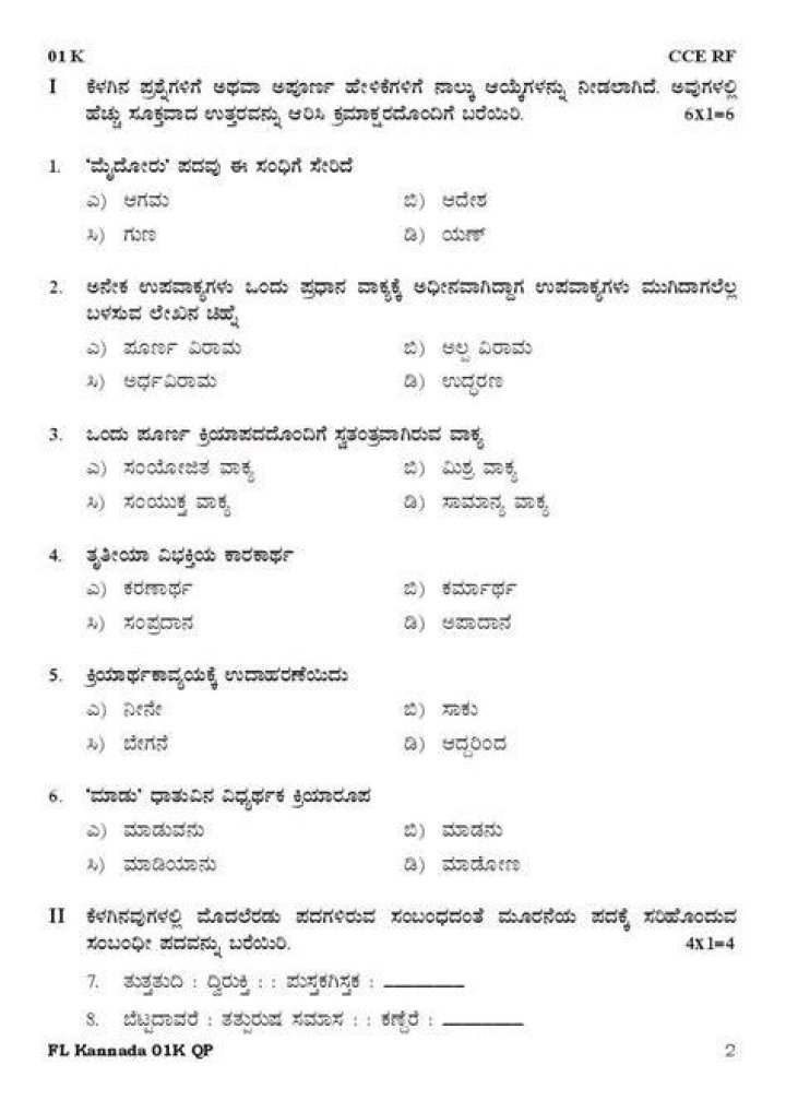 Comprehensive Guide to Movie Rules Kannada 2024: Your Ultimate Resource