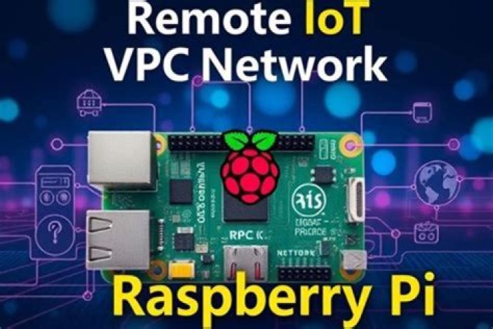 Connecting Your Remote IoT Devices: VPC SSH on Windows 10 Made Simple