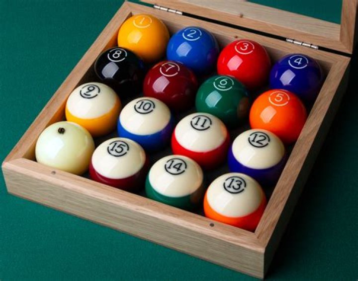 Cool Pool Balls: Elevate Your Game with Stylish and Durable Options