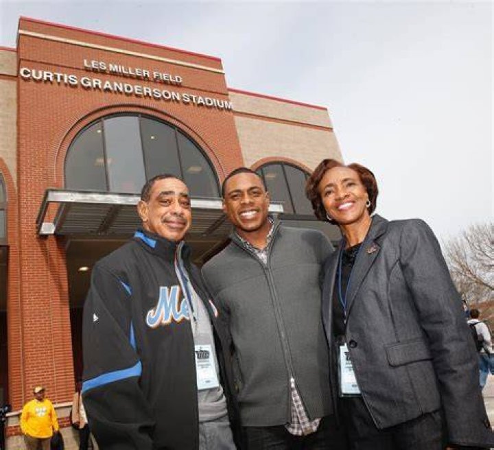 Curtis Granderson Married: Unraveling Public Interest