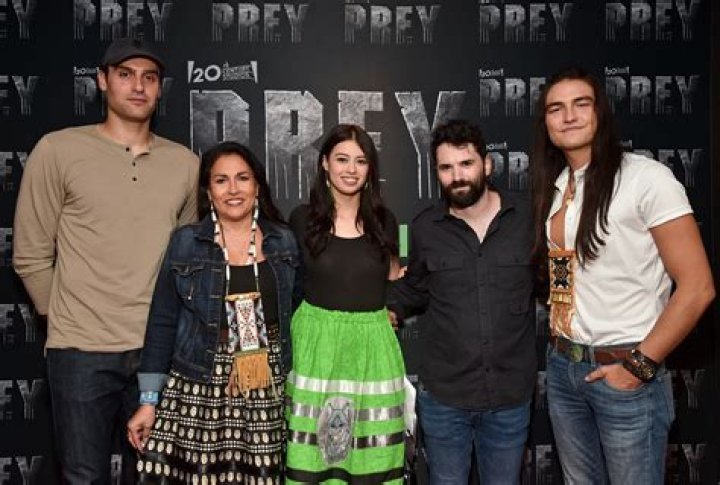 Dakota Beavers Age: Unpacking the Journey of a Rising Star