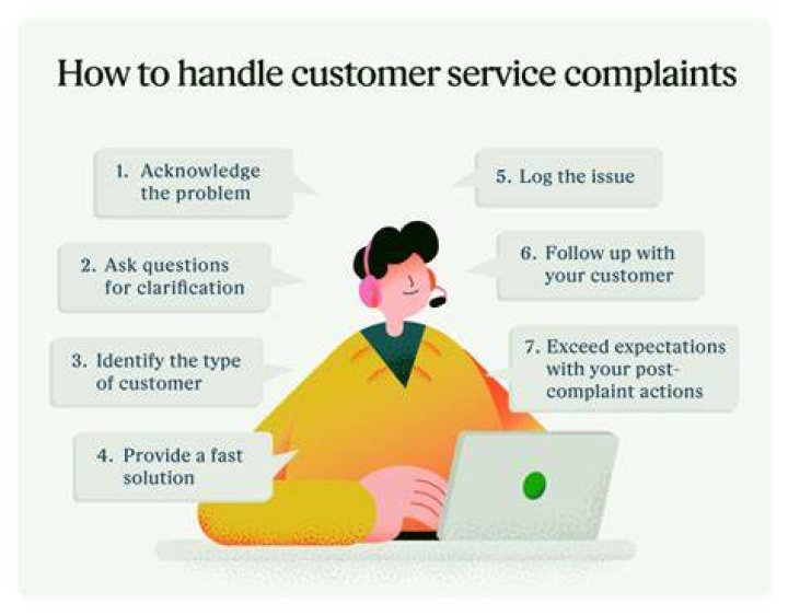 Dealing with Fashion Nova Customer Service Email Complaints: Your Guide