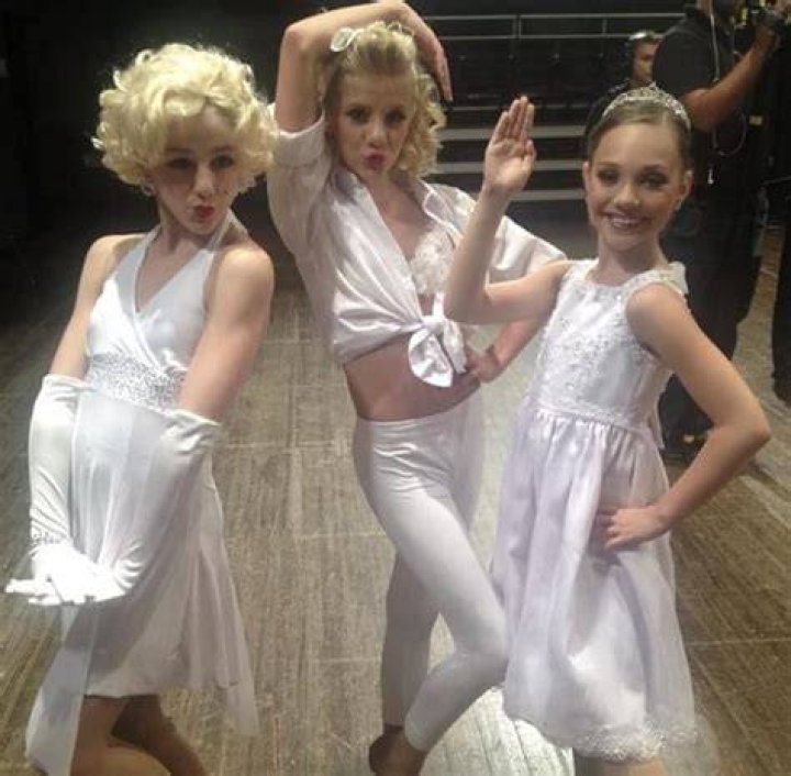 Decoding "Campbell Dance Moms Reddit": From Soup Cans to Studio Drama