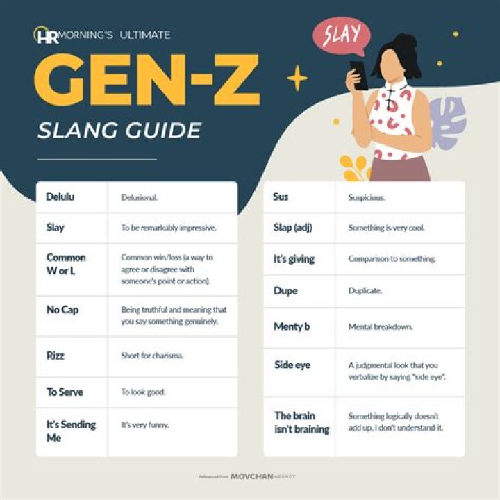 Decoding "Dub": What Does This Gen Z Slang Word Really Mean?