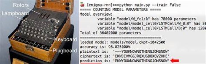 Decoding the Enigma: What Does 'Snapgod' Really Mean Online?