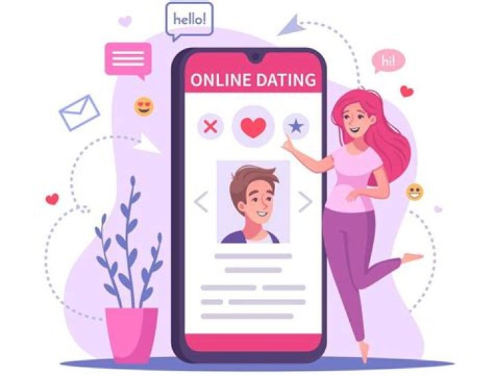 Decoding VGL: What 'Very Good Looking' Means in Online Dating