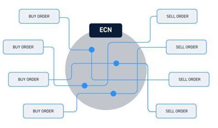 Decoding Your HQ ECNS Package: What You Need to Know About Unexpected Deliveries and Tracking