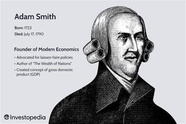 Did Adam Smith Have a Dad? Uncovering the Early Life of an Economic Giant