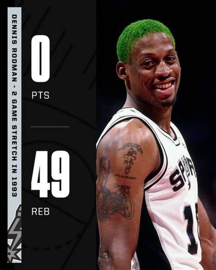 Did Dennis Rodman Get 49 Rebounds? Unpacking the Rebounding Legend