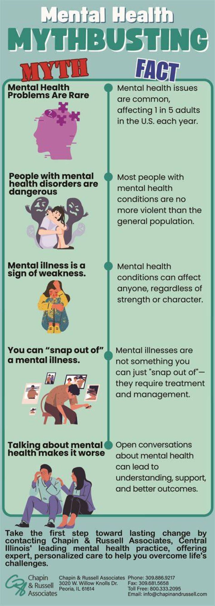 Did Doug Townson Die? Unpacking Misconceptions Around Mental Health Conditions