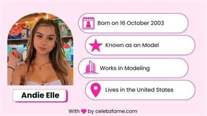 Discover Andie Elle: A Look at the Social Media Sensation