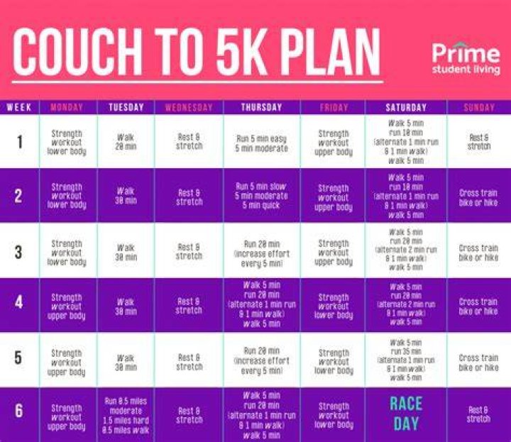 Discover masa49.org: Your Simple Guide to Running a 5k