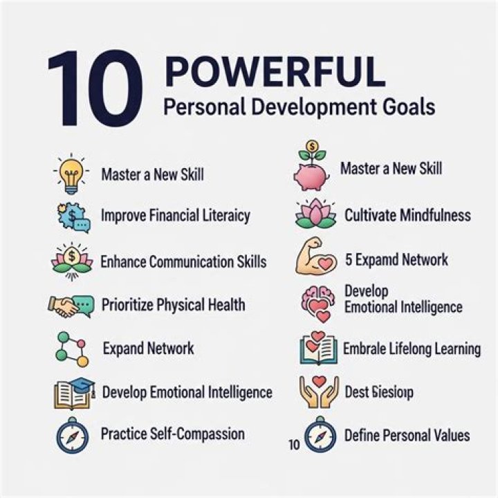 Discover mydasi. org: Your Path to Clear Goals and Personal Growth Today