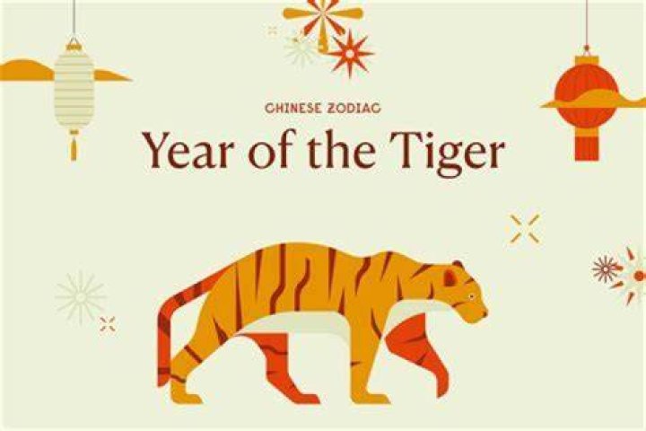 Discover the Mystique of the 1974 Chinese Zodiac: A Year of the Tiger