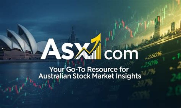 Discovering asx1.com: Your Next Step in Market Insights