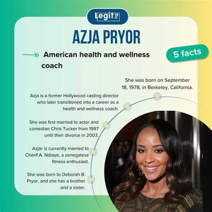 Discovering Azja Pryor: An Athlete, a Name, and a Public Figure
