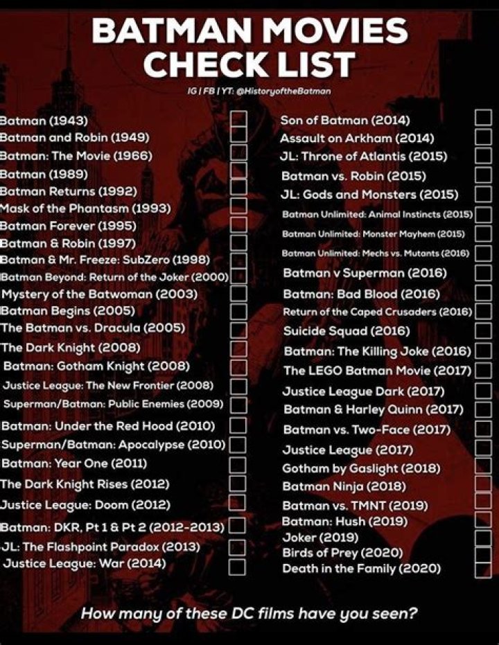 Discovering Batman Films in Order: A Complete Viewing Guide