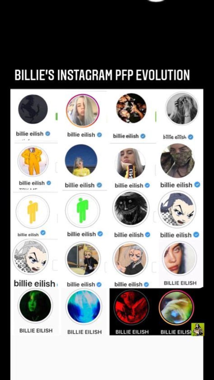 Discovering BILLIE EILISH Instagram: Her Unique Online Presence