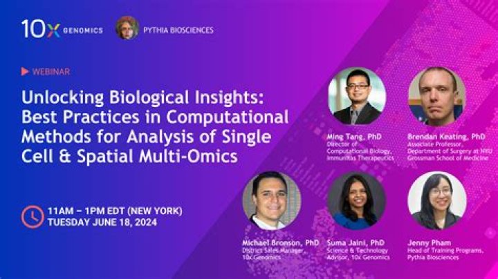 Discovering david pelletier: Your Guide to Unlocking Biological Insights