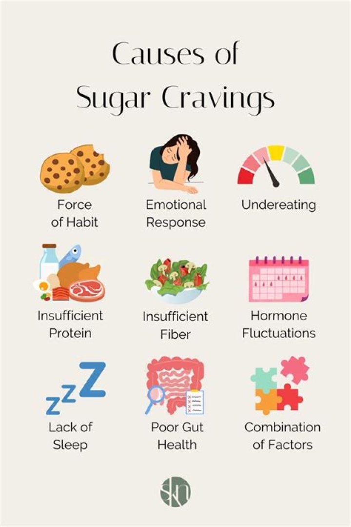 Discovering Delight: What "Cheryl Hibes" Means for Your Sweet Cravings