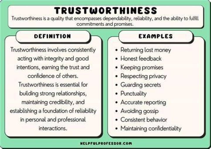 Discovering fry99.xom: An Honest Look at Its Trustworthiness and Offerings
