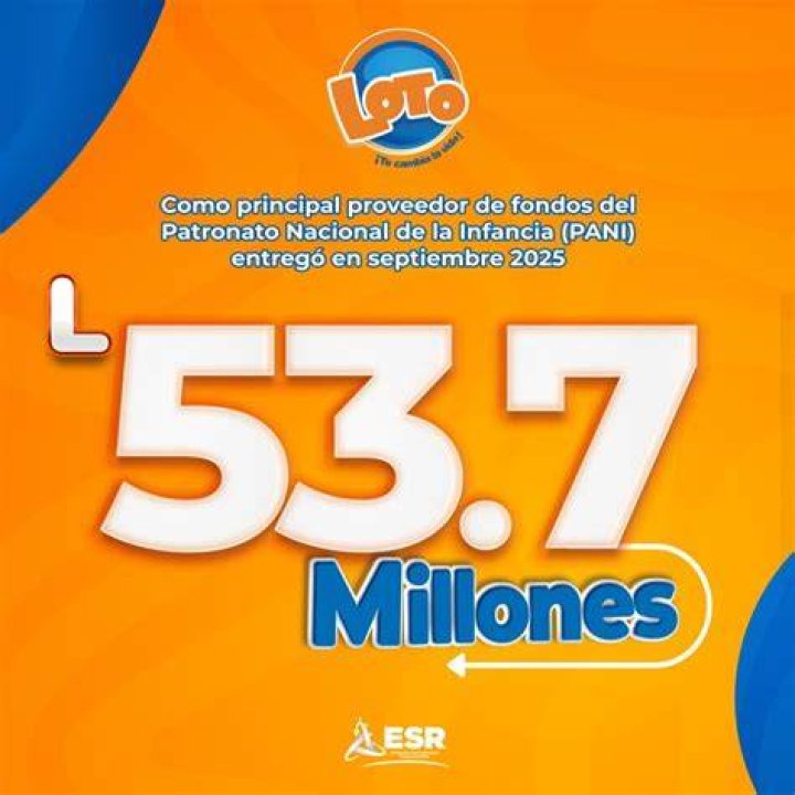 Discovering Loto Honduras: Your Guide to Daily Draws and Big Wins