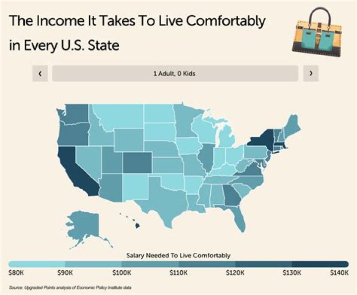 Discovering Masacom: A New Way to Live Comfortably