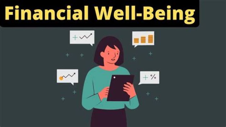 Discovering Money Birdette: Your Guide to Financial Well-Being
