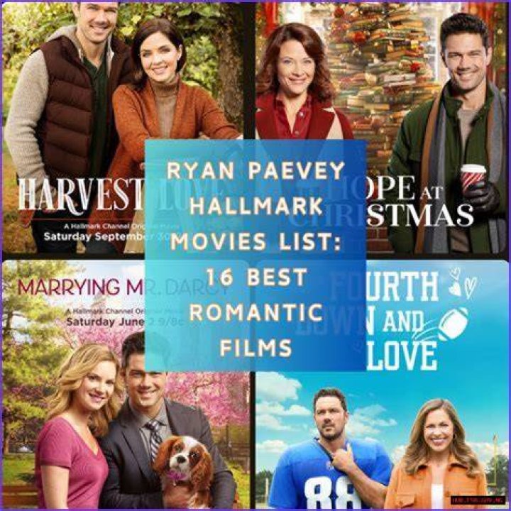Discovering Movies with moviesflix.com: Your Guide to Finding What to Watch