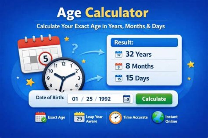 Discovering Riley's Age: How to Find Anyone's Exact Age