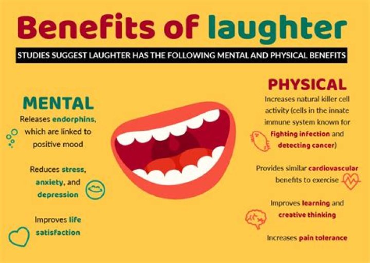 Discovering Sharon and Roman: Your Guide to Online Laughter and Connection